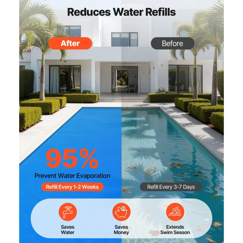 VEVOR Solar Pool Cover, 36 x 18 ft Rectangle Pool Bubble Cover, 8 Mil Pools Solar Blanket with Bubble & PE Material, Daytime Heat Absorption, Nighttime Heat Retention, Heat Retaining Solars Covers, Blue