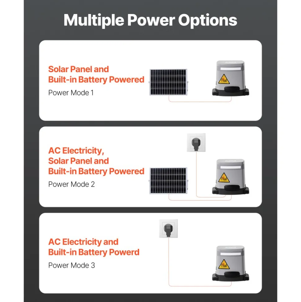 VEVOR Solar Sliding Gate Opener, 280W Electric Gate Opener for Doors up to 65.6ft 1799lbs, Gear Track Rolling Fence Door Motor with Infrared Sensor & 2 Remote Controls, Driveway Gates Opening System