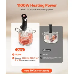 VEVOR Sous Vide Precision Cooker, 1100W Sous-Vide Cooking Machine, WIFI Immersion Circulator with 10 Preset Recipes, LCD Touchscreen, Fast-Heating, Accurate Temperature & Timer, App Control