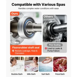 VEVOR SPA Pump 2.5HP Hot Tub Pump 2 Speed 48 Frame with 1.5" & 2" Port, 230V, 175 GPM High Speed & 66 GPM Low Speed, 90° Rotational Interface, SPA Bath Water Circulation, Compatible with OEM Models