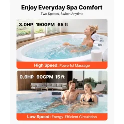 VEVOR SPA Pump 3HP Hot Tub Pump 2 Speed 48 Frame with 1.5" & 2" Port, 230V, 190 GPM High Speed & 90 GPM Low Speed, 90° Rotational Interface, SPA Bath Water Circulation, Compatible with OEM Models