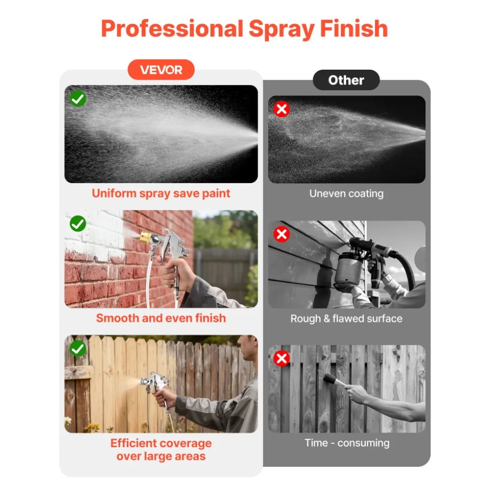 VEVOR Spray Paint Pressure Pot Tank, 30L/8gal Air Paint Pressure Pot with Manual Mixing Agitator, Leak Repair Sealant for Industry Home Decor Architecture Construction Automotive Painting, 70PSI Max