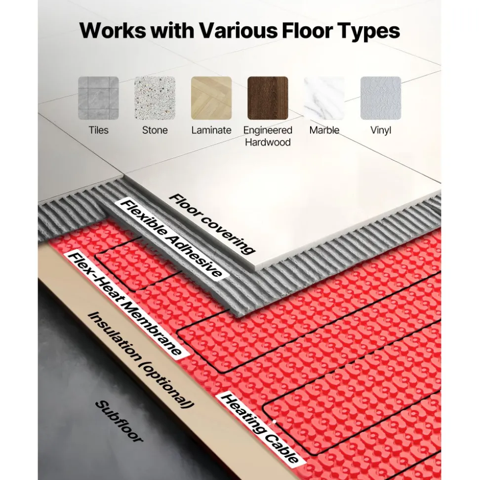 VEVOR 120 sqft Floor Heating Mat System, 120V Electric Radiant Heated Floor System, with Decoupling Membrane & Smart Control Thermostat & Alarm, Easy Installation for Tile, Stone, Vinyl
