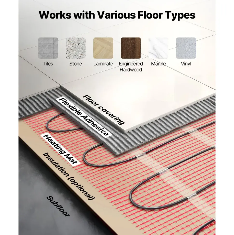 VEVOR 50 sqft Self-Adhesive Mesh Floor Heating Mat System, 120V Electric Radiant Heated Floor System, with Smart Control Thermostat & Alarm, Easy Installation for Tile, Stone, Vinyl