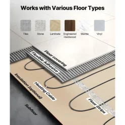 VEVOR 50 sqft Underfloor Heating Cable Kit, 120V Electric Radiant Heated Floor System, with Smart Control Thermostat & Alarm, Easy Installation for Tile, Stone, Vinyl, Home Improvement