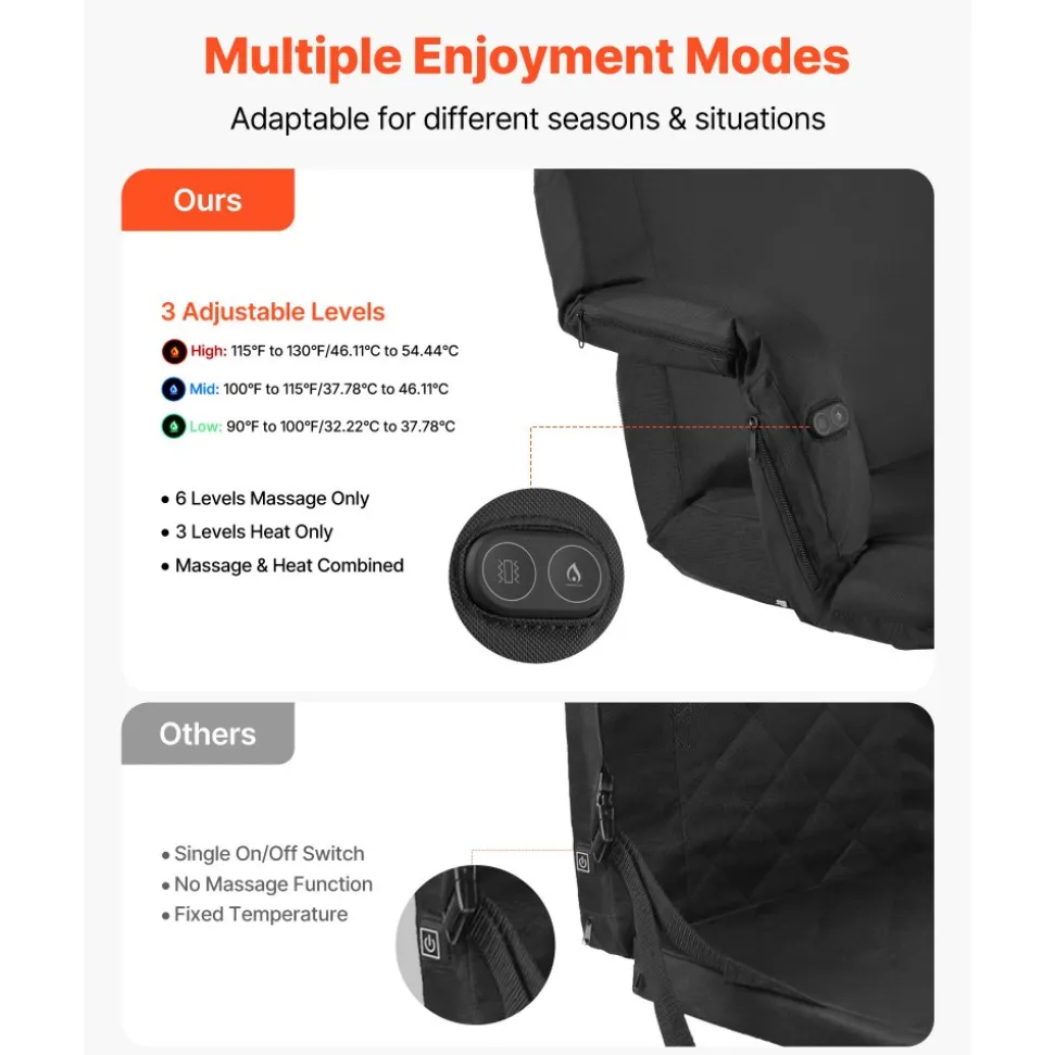 VEVOR Stadium Seat, 25 inch Heated Stadium Chair, Bleacher Seat Heated with 4 Pockets for Bleachers, 3 Level Heating & 6 Modes Vibration Portable Heating Stadiums Chair for Camping, Sports Events