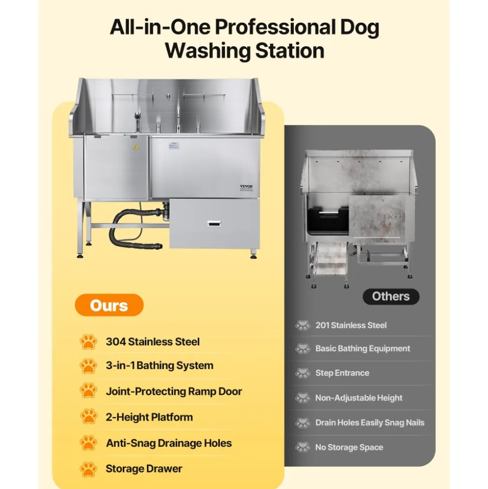 VEVOR Stainless Steel Dog Washing Station, 62 inch Pet Grooming Tub w/ Stairs, PE Water Filter Board, Faucet & Showerhead & Soap Holder Dog Bathtub for Large & Medium & Small Pets (Right Door)