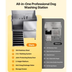 VEVOR Stainless Steel Dog Washing Station, 50 inch Pet Grooming Tub w/ Ramp, PE Water Filter Board, Faucet & Showerhead & Soap Holder Dog Bathtub for Large & Medium & Small Pets (Left Door)