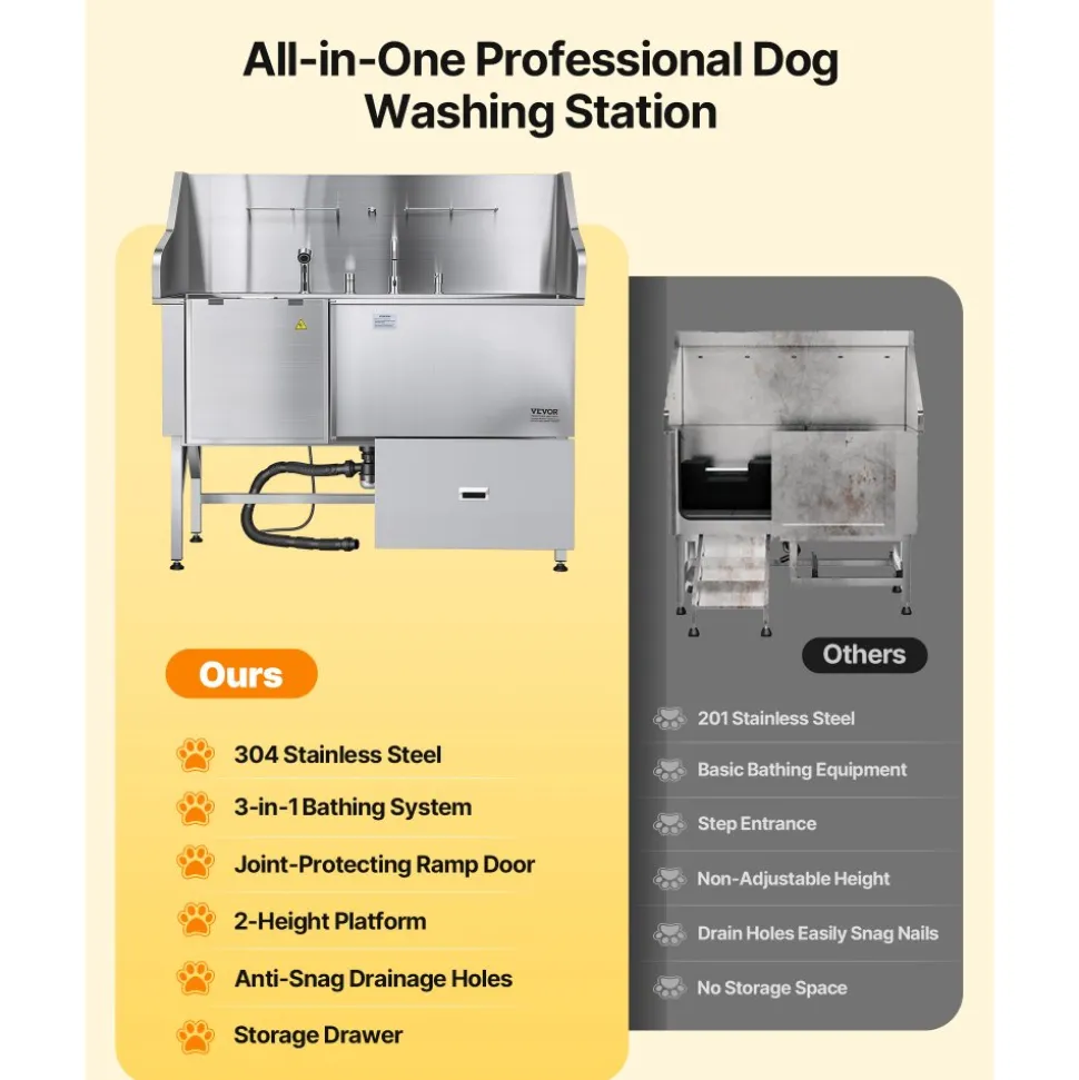 VEVOR Stainless Steel Dog Washing Station, 61 inch Pet Grooming Tub w/ Ramp, Water Filter Board, Faucet & Showerhead & Leash Dog Bathtub for Large & Medium & Small Pets (Right Door)