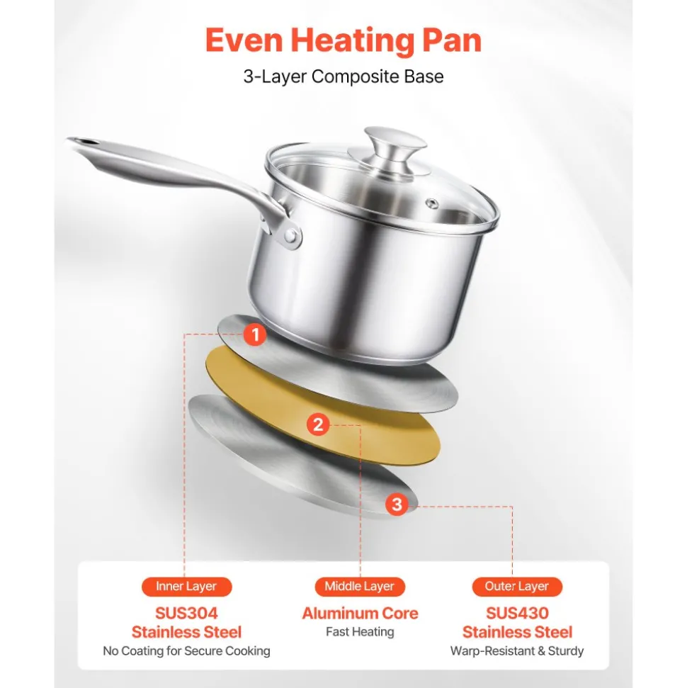 VEVOR Stainless Steel Saucepan Set, 1 QT & 2 QT & 3 QT Saucepans with Glass Lids, Multipurpose Nonstick Stainless Steel Sauce Pot with Ergonomic Handle, Friendly for Oven, Dishwasher, Induction Cooker