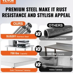 VEVOR Stainless Steel Work Table, 24x60 Inch Food Prep Table with Backsplash, Commercial Kitchen Workstation with Adjustable Undershelf, Metal Heavy Duty Utility Worktable, for Restaurant Home Outdoor
