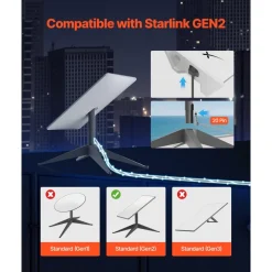 VEVOR Starlink Gen 2 Cable, 75 FT, 24 AWG Copper Core, Durable Extension Cable for Standard Generation 2, Compatible with Starlink Rectangular Satellite V2, Flexible Wiring for RV, Backyard or Camping