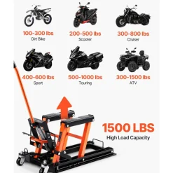 VEVOR Steel Hydraulic Motorcycle Jack Stand, 1500 LBS ATV Scissor Lift Jack, 4.7"-15" Scissor Lift Jack Stand with 4 Wheels, Hydraulic Foot-Operated Hoist Stand for Motorcycle ATV UTV Powersports
