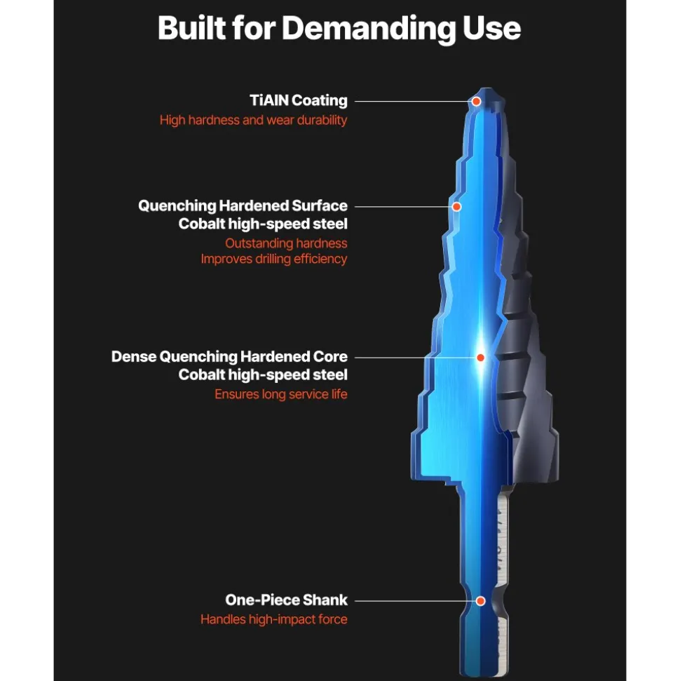 VEVOR Step Drill Bit Set, 1/8 - 7/8 inch, 3 Pieces Step Drill Bits, 1/4 inch Hex Shank, TiAlN Coating Cobalt HSS High Speed Steel, for Metal, Stainless Steel, Aluminum, Wood, Plastic, Fiberglass