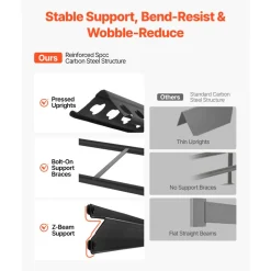 VEVOR Storage Shelves, 5-Tier Adjustable, 2500 lbs Capacity, Heavy Duty Garage Storage Shelving Unit, Metal Utility Rack Shelf, for Garage Warehouse Basement Kitchen, 40.35" W x 20.35" D x 71.38" H