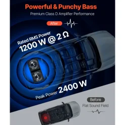 VEVOR Subwoofer Bass Package, 12 in, 1200W RMS, Dual Car Audio Subwoofer and Amp Package, with Loaded Enclosure, Separate Amplifier, and Wiring Kit, for Various Vehicles Trunks, Car Audio Systems
