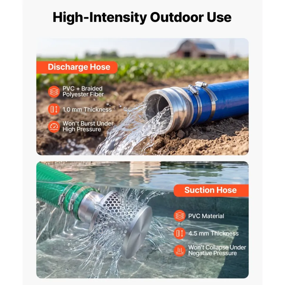 VEVOR 3" Suction Hose Kit 65' Blue PVC Backwash 20' Green Suction Hose, for Swimming Pools Water Pumps, Ready-to-Use Setup, with Round-Hole Strainer, Cam & Groove Adapter, Stainless Steel Clamp