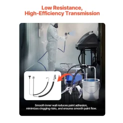 VEVOR Suction Hose Tube and Reflux Line Sets, Aluminum Alloy an Rubber Suction Hose and Reflux Line Set, Paint Sprayers Tool Part, Compatible with Multiple Airless Spraying/Line Painting Machine