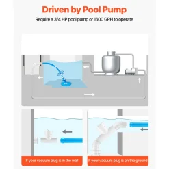 VEVOR Suction Pool Cleaner, Automatic Pool Vacuum Cleaner, Suction Side Automatic Pool Cleaner, Suction Vacuum Pool Sweeper with 12 Hoses, for In-ground Pool and Above-ground Pool Up to 20 x 35 ft