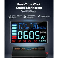 VEVOR Sump Pump Battery Backup System, 1500W, Auto Switches to Battery Inverter for Continuous Sump Pump Operation, Pure Sine Wave, LCD Display, for Basement Protection Emergency and Power Outage