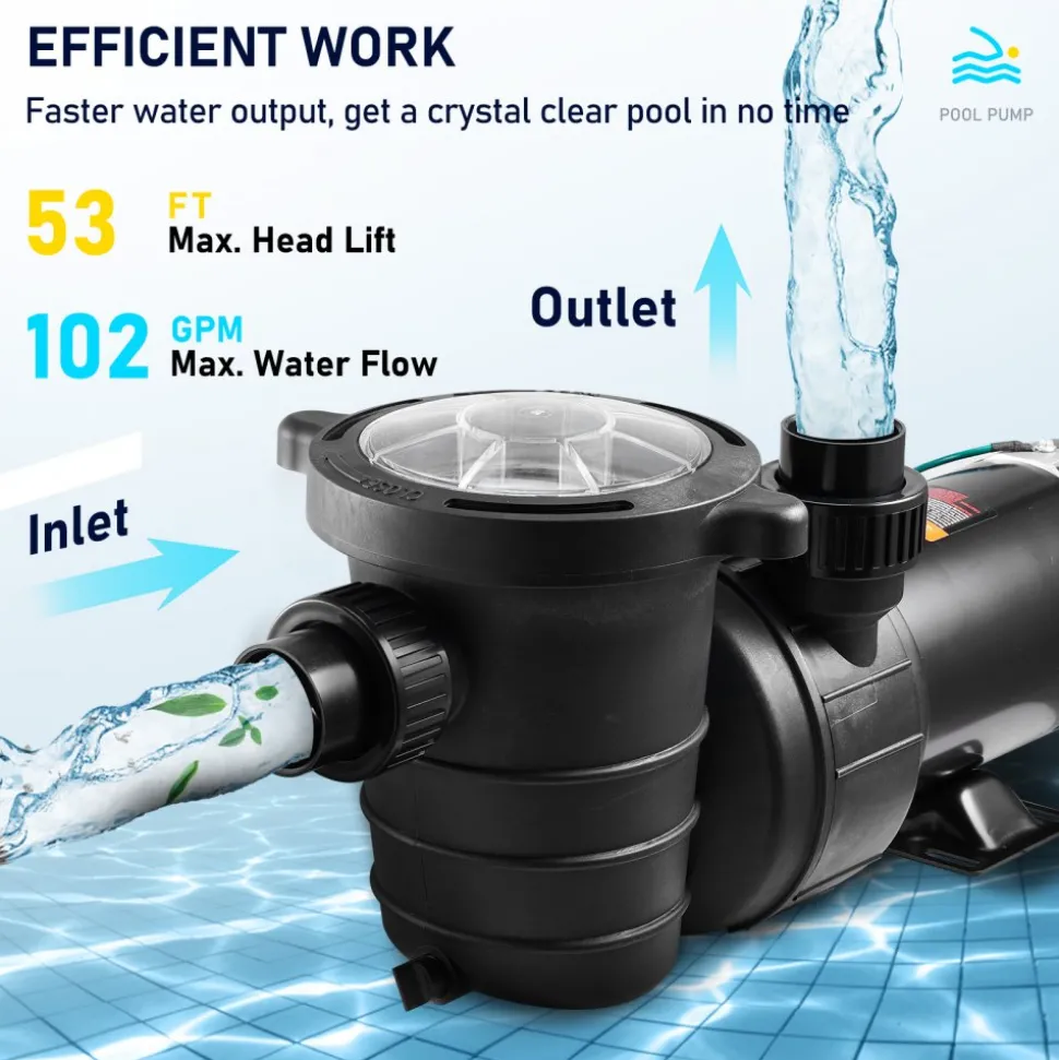 VEVOR Swimming Pool Pump 2.0HP 115V 1500W, Single Speed Pumps for Above Ground Pool, Powerful Pool Pumps with Strainer Basket, 5400 GPH Max. Flow, ETL Certification