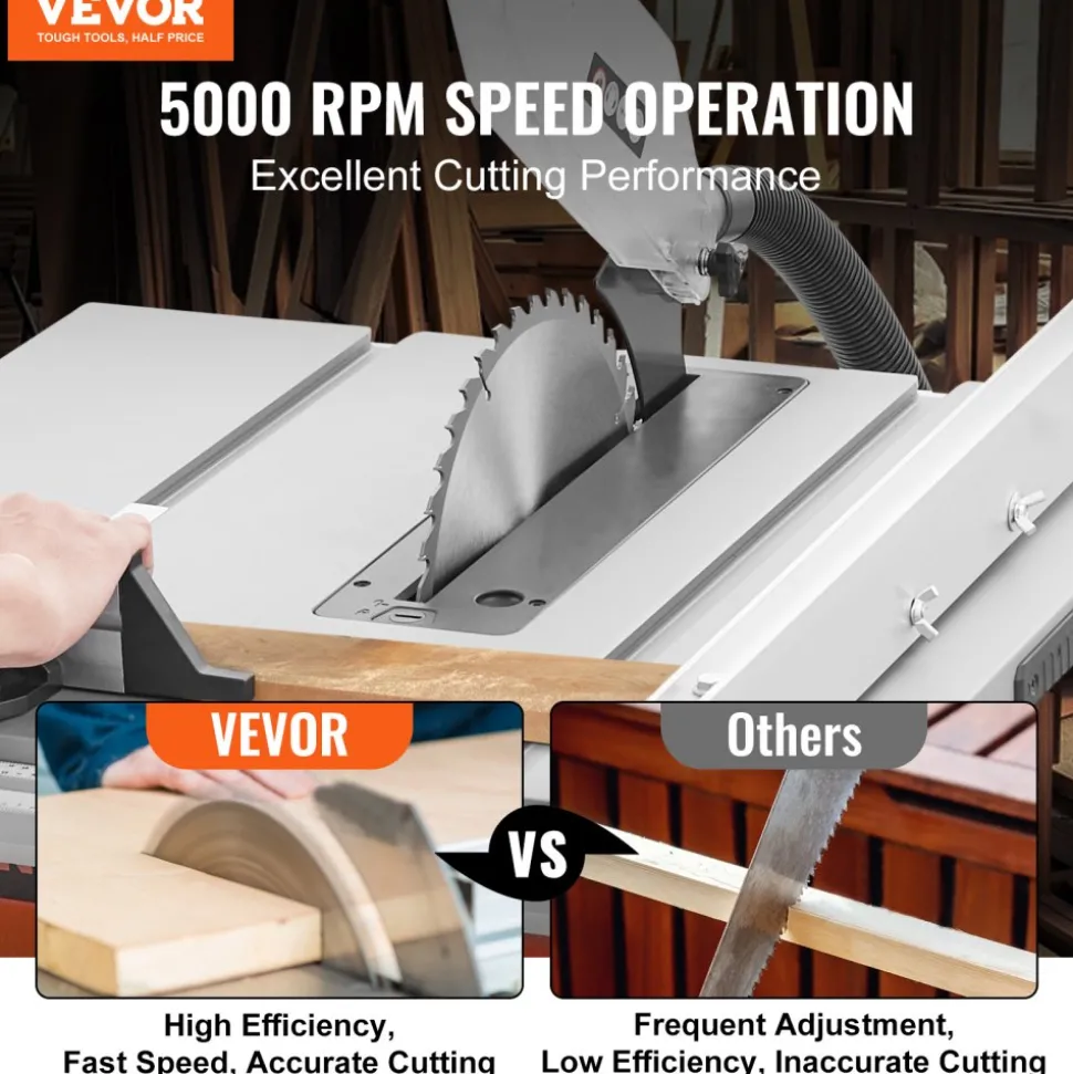 VEVOR Table Saw with Stand, 10-inch 15-Amp, Max Rip 25-in, Speed to 5000RPM, 40T Blade, Compact Portable Jobsite Saw with Sliding Miter for Wood & Furniture Crafting