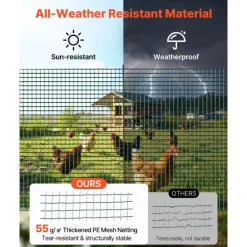 VEVOR Temporary Fence with Posts, 3 x 98.4 FT Plastic Mesh Fencing, Garden Safety Fences Netting with Double-Spike Stakes & Guy Ropes, Temporary Fence for Dogs, Chickens, Plants, Outdoor Yards