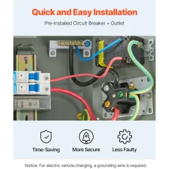 VEVOR Temporary Power Outlet Panel, 20 30 Amp, RV EV Electrical Outlet Panel with NEMA 30 Amp GFCI 20 Amp Receptacle Installed, Pre-Wired IP54 Weatherproof Box, for RV Camper Car Travel Motorhome