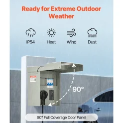 VEVOR Temporary Power Outlet Panel, 20 50 Amp, RV EV Electrical Outlet Panel with NEMA 50 Amp GFCI 20 Amp Receptacle Installed, Pre-Wired IP54 Weatherproof Box, for RV Camper Car Travel Motorhome