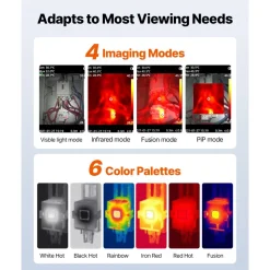 VEVOR Thermal Camera, TISR Super Resolution 240x180, Thermal Imaging Camera with 2MP Visual Camera, 96x96 IR Resolution, 25HZ Refresh Rate, -4°F to 1022°F, 4 Image Modes & 6 Color Palettes
