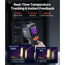 VEVOR Thermal Camera, TISR Super Resolution 240x180, Thermal Imaging Camera with 2MP Visual Camera, 96x96 IR Resolution, 25HZ Refresh Rate, -4°F to 1022°F, 4 Image Modes & 6 Color Palettes