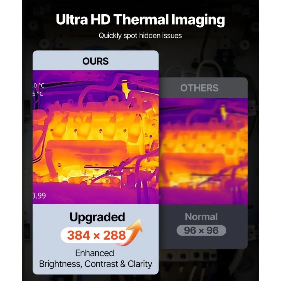 VEVOR Thermal Camera, 384 x 288 IR Resolution, Handheld Thermal Imaging Camera with 5MP Visual Camera, 30HZ Refresh Rate Infrared Imager with 3.5-Inch Touch Screen, -4°F to 1022°F, WIFI Supported