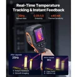 VEVOR Thermal Camera, 320 x 240 TISR Super Resolution, Thermal Imaging Camera with 2MP Visual Camera, 256 x 192 IR Resolution, 25 HZ Refresh Rate, -4°F to 1022°F, 4 Image Modes & 6 Color Palettes