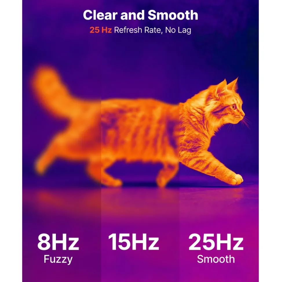VEVOR Thermal Imaging Camera for Android, 512 x 384 TISR Super Resolution, 25HZ Refresh Rate Infrared Thermal Imager for Smartphone Tablet, 256 x 192 IR Resolution, -4°F to 1022°F & 15 Color Palettes