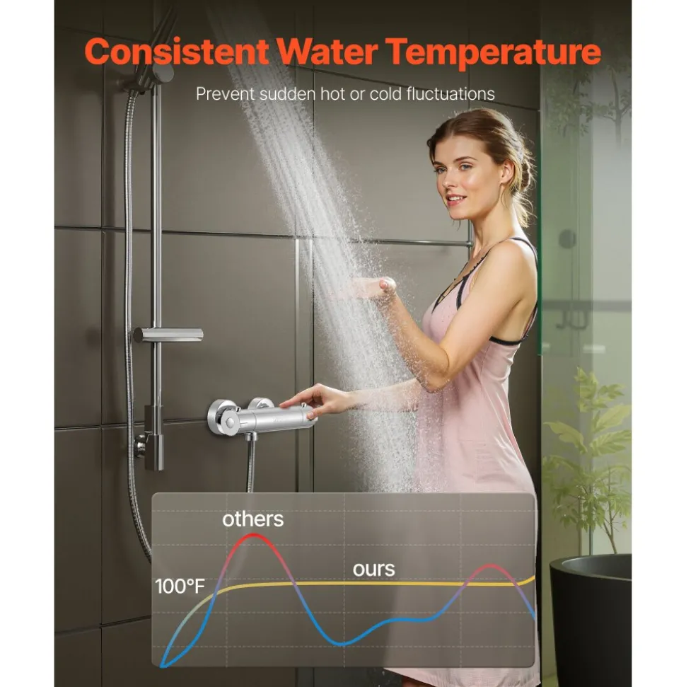 VEVOR Thermostatic Shower Faucet Valve, 100℉ Secure Lock Thermostatic Shower Valve Trim Mixer, Hot Cold Water Showering Faucet Temperature Control Valves for Bathroom, RV, Leak-Proof & Chrome Plated