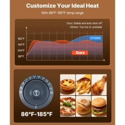 VEVOR 3-Tier Commercial Food Warmer Display, 1200W Food Display Warmer with LED Light, Top Storage and Adjustable Shelves, 86℉~185℉ Steam Heating, 106Qt/100L for Hamburger, Pizza, Bread, Fried Chicken