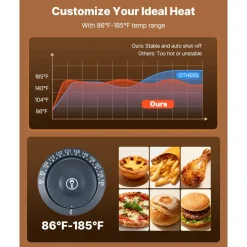 VEVOR 3-Tier Commercial Food Warmer Display, 1200W Food Display Warmer with LED Light, Top Storage and Adjustable Shelves, 86℉~185℉ Steam Heating, 75L for Hamburger, Pizza, Bread, Fried Chicken