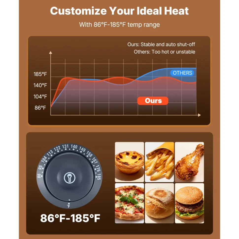 VEVOR 3-Tier Commercial Food Warmer Display, 1400W Food Display Warmer with LED Light, Top Storage and Adjustable Shelves, 86℉~185℉ Steam Heating, 137Qt/130L for Hamburger, Pizza, Bread, Fried Chicken