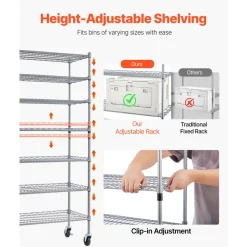 VEVOR 7-Tier Rolling Bin Storage Rack, 26 Organizer Bins, Bin Rack Storage Steel Wire Shelving System with Wheels, Mobile Tool Organizer for Garage, Warehouse, Office, Restaurant, Classroom, Kitchen