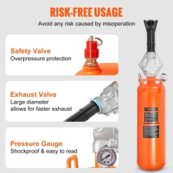VEVOR Tire Bead Setter, 8L Capacity, 120 PSI Air Bead Blaster, Handheld & Portable Inflation Device, 85-116 PSI for Trucks, Tractors, ATVs & Cars