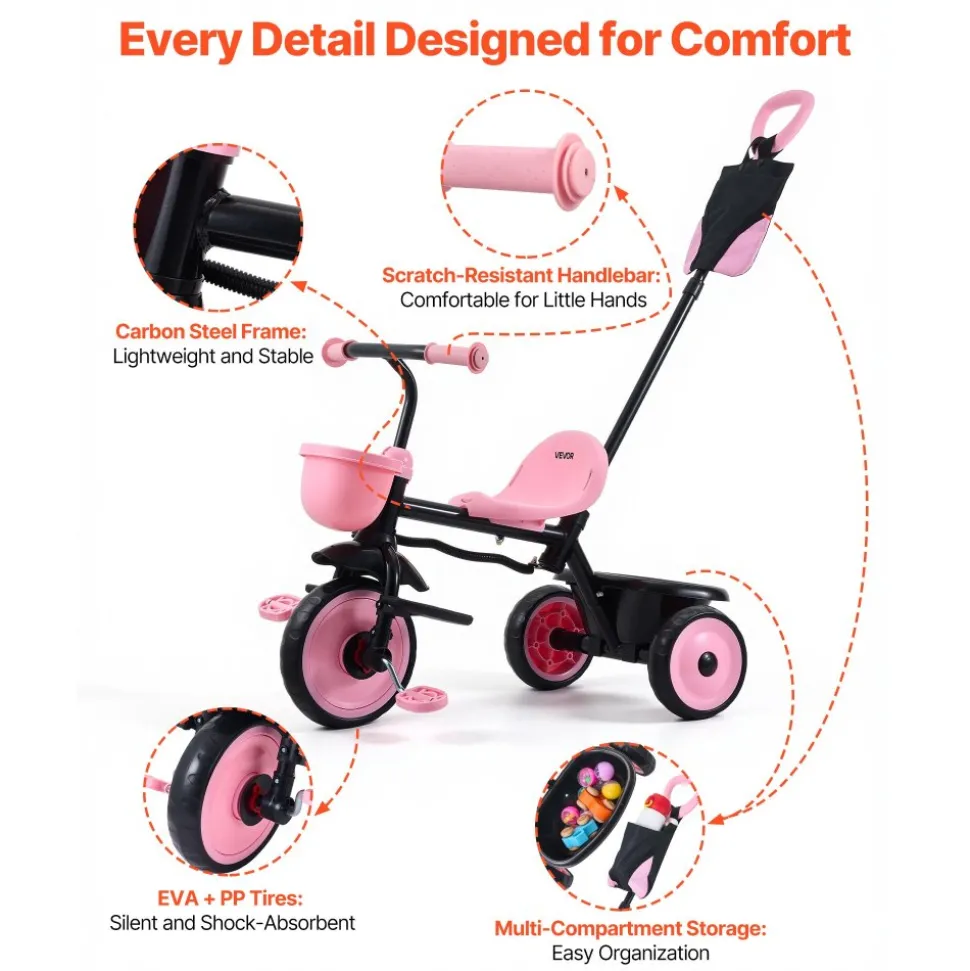 VEVOR Toddler Tricycle & Stroller for 18 Months to 5 Year Old, Kids Trike with Parent Push Handle, Adjustable Seat & Storage for Outdoor Play, Tricycle for Toddlers, Birthday Toy for Boys and Girls