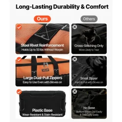 VEVOR Tool Bag, 19.1 Inch, 33-Pocket Portable Large Tool Box Organizer Storage, Toolbox with Water-Resistant Base, Zipper, Adjustable Shoulder Strap Toolbag, for Men Women Dad Husband Fathers Day