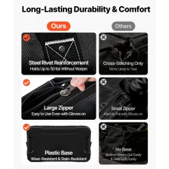 VEVOR Tool Bag, 16.1 Inch, 33-Pocket Portable Large Tool Box Organizer Storage, Toolbox with Water-Resistant Base, Zipper, Adjustable Shoulder Strap Toolbag, for Men Women Dad Husband Fathers Day