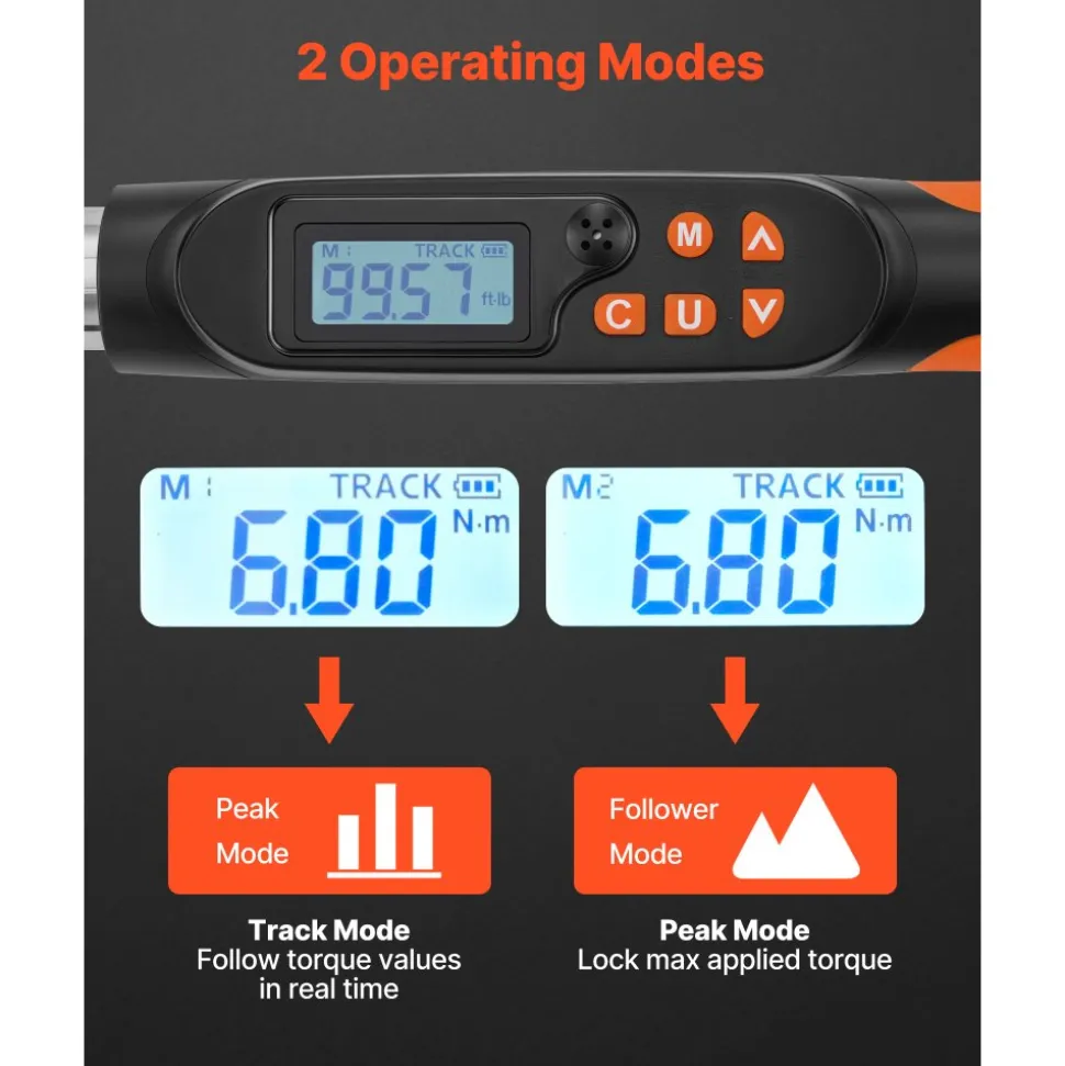 VEVOR Torque Wrench 0-1.5 in Adjustable Jaw Opening Digital Torque Wrench, Open-End Jaw, 4 Display Units, ±2% Accuracy, LCD Screen, with Buzzer and LED Indicator, for Pipe and Automotive Repair