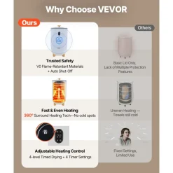 VEVOR Towel Warmers for Bathroom, 35 L Towel Warmer Bucket, Towel Dryer with Auto Shut Off for Spa Fits up to 6 Oversized Bath Towels, Blankets, Clothes, Bathrobes, PJ's and More