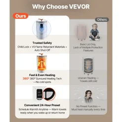 VEVOR Towel Warmers for Bathroom, Towel Warmer Bucket with 24H Delay Timer & Child Lock & Auto Shut Off for Spa Fits up to 3 Oversized Bath Towels, Blankets, Clothes, Bathrobes, PJ's and More