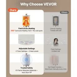 VEVOR Towel Warmers for Bathroom, Towel Warmer Bucket Auto Shut Off for Spa  Fits up to 3 Oversized Bath Towels, Blankets, Clothes, Bathrobes, PJ's and More