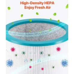 VEVOR Tower Fan Bladeless, 16.4ft/s Velocity Floor Fan that Blows Cold Air, 80° Oscillating 8-Speed Fans, 8H Timer, Standing Fans with H13 HEPA Filtration, Remote Control & Air Purification Mode