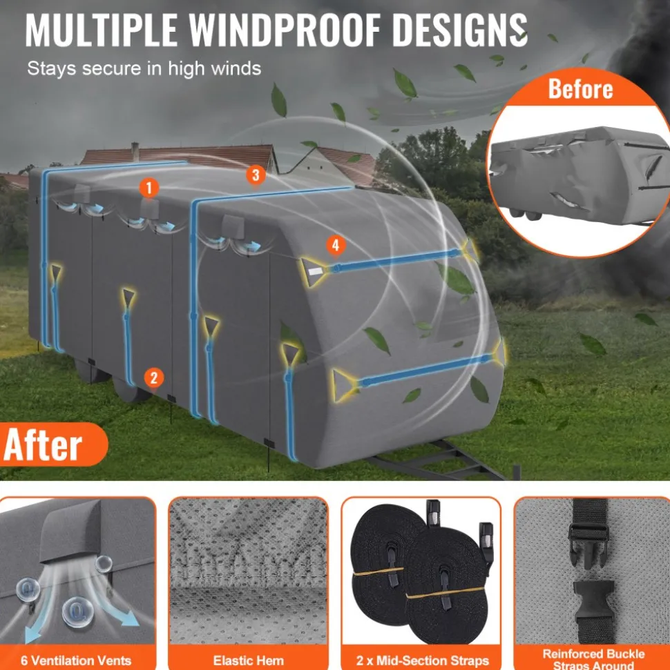 VEVOR Travel Trailer Cover, 18-20 ft RV Cover, 4-Layer Non-Woven Fabric Camper Cover, Waterproof, Windproof and Rip-Stop Class A RV Cover, with Storage Bag, Repair Patches, Straps and Tire Covers