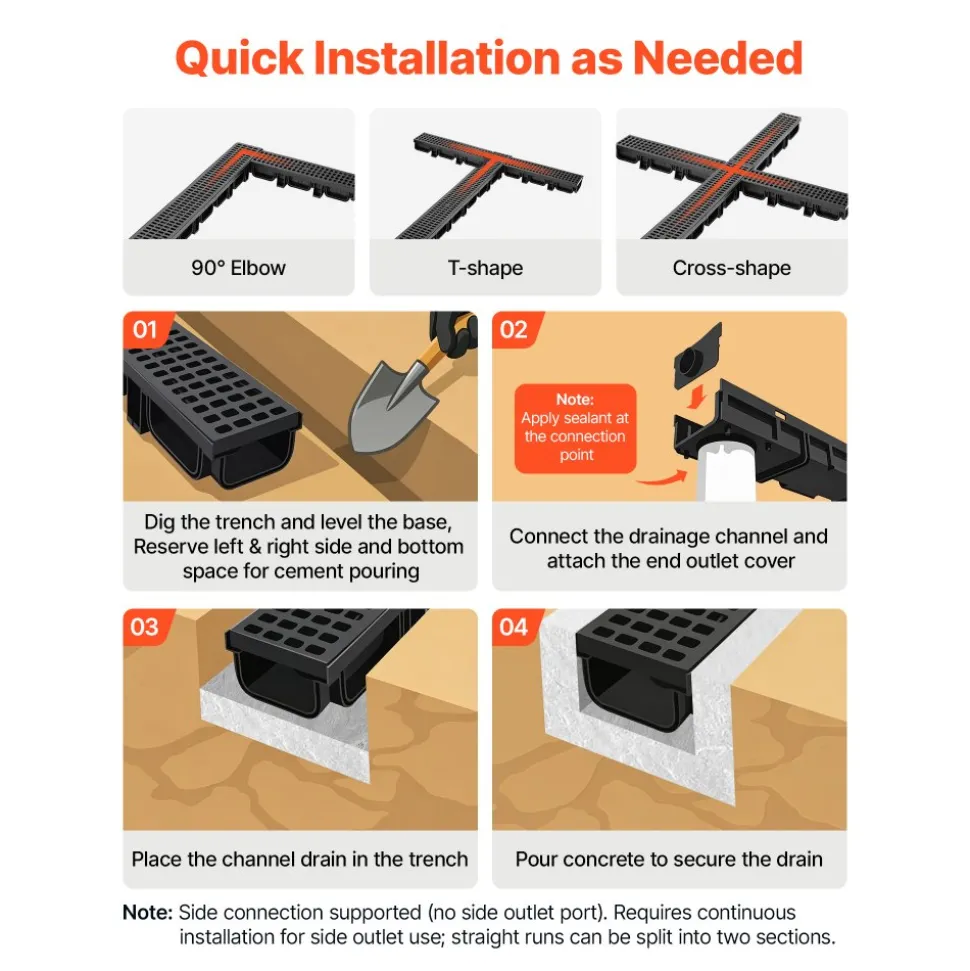VEVOR Trench Drain, 20.1 x 5.5 x 3.5 in, 12 Pack Linear Drainage Channel, HDPE Channel Drain with Grates & End Caps, Premium Outdoor Drainage System for Driveway, Patio, Pool, Garden, Yard, Black